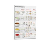 KCDFDVJFBM Classic French Mother Sauces and Their Derivative Sauces Complete Culinary Reference for Home Cooks(Unframed,16X24inch(40X60cm))