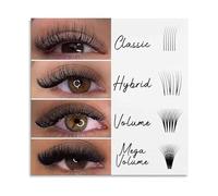 KCDFDVJFBM Classic Hybrid Mega Volume Lash Styles Poster Eyelash Extension Chart Canvas Wall-Art Training Gift for Lash Artist(Unframed,12x18inch(30x45cm))