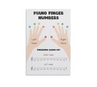KCDFDVJFBM Colorful Piano Finger Chart, Easy Learning Numbers Poster, Canvas Art for Music Room, Lesson Studio(Framed,12x18inch(30x45cm))