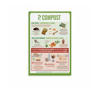 KCDFDVJFBM Complete Home Composting Guide Poster, How to Compost Food Scraps Step by Step, Garden Kitchen Wall Art(Unframed,08x12inch(20x30cm))