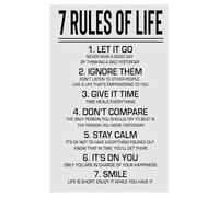 KCDFDVJFBM Daily Discipline Poster - The 7 Fundamental Life Rules, Minimalist Inspirational Art for Office, Workout Room, Apartment(Unframed,16x24inch(40x60cm))