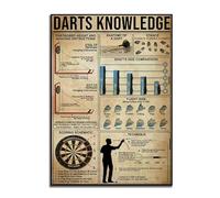 KCDFDVJFBM Darts Wall-Art, Unframed Canvas Print of Game Tips & Tricks, Cool Decor for Players, Basement or Home Game Room(Framed,12x18inch(30x45cm))