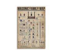 KCDFDVJFBM Decorative Canvas Art Vintage Masonic Family Map Poster Freemasonry Knowledge Gift Aesthetic Painting for Living Room Style(Framed,08x12inch(20x30cm))