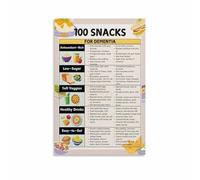 KCDFDVJFBM Dementia Friendly Foods Poster Easy Meals Snacks for Alzheimer Patients Nutrition Guide Wall-Art for Home Office Decor(Unframed,08x12inch(20x30cm))
