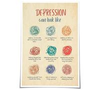 KCDFDVJFBM Depression Signs and Symptoms Poster - Informative Mental Health Chart, Therapist Office Wall Decor for Clinical Use or Waiting Room to Foster Insight (Framed,08x12inch(20x30cm))