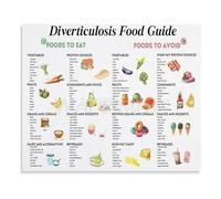 KCDFDVJFBM Diverticulitis Diet Chart Poster - Diverticulosis Food List and Guide on Canvas, Wall-Art for Health and Home Spaces(Framed,08x12inch(20x30cm))