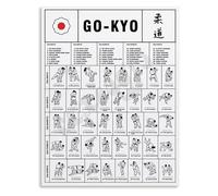 KCDFDVJFBM Dojo Training Essential Judo Go-Kyo Throwing Techniques Poster Reference Guide for Martial Arts Academy(Unframed,16x24inch(40x60cm))