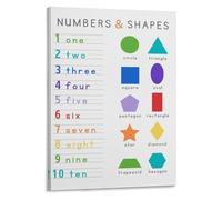 KCDFDVJFBM Early Math Poster Numbers Shapes Counting Educational Canvas Wall-Art Print for Childrens Room Montessori Classroom(Unframed,12x18inch(30x45cm))