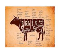 KCDFDVJFBM Educational Beef Cuts Chart Vintage Butcher Diagram Anatomy Wall-Art Poster for Home Kitchen Decor (Framed,16x24inch(40x60cm))