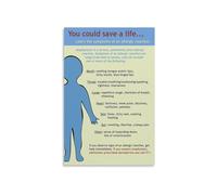 KCDFDVJFBM Educational First Aid Poster Severe Allergic Reaction Symptoms Guide for School Clinic Restaurant Office Home Wall-Art Decor(Framed,12x18inch(30x45cm))