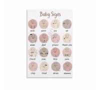 KCDFDVJFBM Educational Sign Language Poster: Essential ASL Signs & First Words, Canvas Wall-Art for Learning & Decor(Framed,08x12inch(20x30cm))