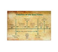 KCDFDVJFBM Eschatology Timeline Poster Revelation End Times Prophecy Chart 7 Seals 7 Trumpets 7 Bowls Wall-Art for Theology Classroom Library Decor(Unframed,08x12inch(20x30cm))