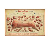 KCDFDVJFBM Farmhouse Kitchen Decor: Pork Cuts Chart & Butcher Guide Poster, Vintage Wall-Art for Dining Room & BBQ Party(Framed,12x18inch(30x45cm))
