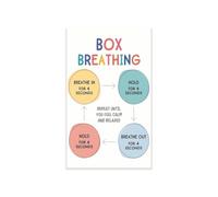 KCDFDVJFBM First Aid for Anxiety Poster Box Step by Step Guide Panic Attack Coping Skill Mental Health Office Decor(Framed,08x12inch(20x30cm))