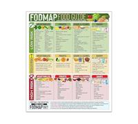 KCDFDVJFBM FODMAP Diet Guide Poster IBS Safe Foods Chart Digestive Health Nutrition Reference Magnetic Waterproof Kitchen Fridge Magnet(Unframed,16x24inch(40x60cm))