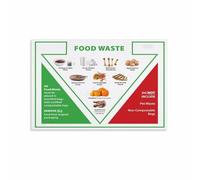 KCDFDVJFBM Food Waste Recycling Guide Canvas Wall-Art Compost Sorting Chart for Kitchen Decor Zero Waste Infographic Sustainable Living Poster(Framed,08x12inch(20x30cm))