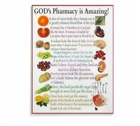 KCDFDVJFBM Garden to Table Art Poster - Vibrant Canvas Featuring “God‘s Pharmacy” Concept, Grateful & Motivational Home Decor(Unframed,12x18inch(30x45cm))