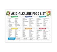 KCDFDVJFBM Healthy Food Chart Poster, pH Balance & Nutritional Information, Kitchen Wall-Art for Home & Office(Framed,12x18inch(30x45cm))