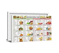 KCDFDVJFBM Healthy Heart Diet Poster, Cholesterol Lowering Foods Guide Wall-Art Print for Kitchen Decor, Nutrition Reference Chart(Framed,16x24inch(40x60cm))