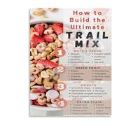 KCDFDVJFBM Healthy Snack Guide How to Make Trail Mix Poster Ingredient Chart and Recipe Ideas Wall-Art for Kitchen Office(Framed,08x12inch(20x30cm))