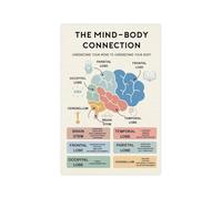 KCDFDVJFBM Holistic Wellness Poster The Mind Body Connection for Stress Management Integrative Health Counseling Office and Clinic Decor(Framed,12x18inch(30x45cm))