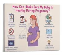 KCDFDVJFBM How to Have a Healthy Pregnancy Poster Guide for Expecting Parents Health Tips Prenatal Education Wall-Art(Framed,16x24inch(40x60cm))