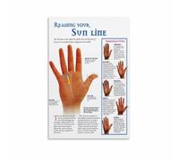 KCDFDVJFBM How to Read Palms Poster Palmistry Symbols Guide Fun Party Activity Educational Wall-Art for Home Entertainment Living Room Bedroom Decor(Framed,12x18inch(30x45cm))