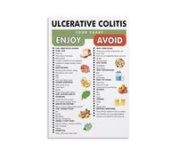 KCDFDVJFBM IBD Ulcerative Colitis Friendly Foods List Chart Canvas Wall-Art for Patients and Dietitians Home Decor(Framed,08x12inch(20x30cm))