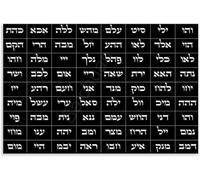 KCDFDVJFBM Jewish Kabbalah Wall Art - 72 Names of God Poster with Hebrew Letters, Spiritual Protection Talisman for Home Decor and Sacred Space(Framed,16x24inch(40x60cm))