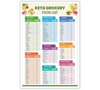 KCDFDVJFBM Ketogenic Diet Food Chart Poster - Cheat Sheet with Grocery List and Meal Planner, Quick Reference Guide for Home Kitchen Wall Decor(Unframed,12x18inch(30x45cm))