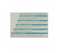 KCDFDVJFBM Leadership Development Poster - 5 Stages of Effective Leadership, Inspirational Wall-Art for Office and Team Room(Unframed,16x24inch(40x60cm))