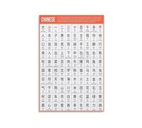 KCDFDVJFBM Learn Chinese Characters Poster Educational Wall-Art Print Basic Mandarin Writing Chart for Beginner Student Classroom Decor(Framed,08X12inch(20X30cm))