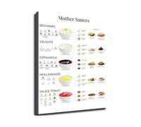 KCDFDVJFBM Learn French Mother Sauces - Cooking Chart Poster for Kitchen Decor & Culinary Study(Framed,12x18inch(30x45cm))