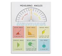 KCDFDVJFBM Learn to Measure Angles Geometry Poster How to Use a Protractor Chart Educational Math Print for Classroom Teachers(Unframed,08x12inch(20x30cm))