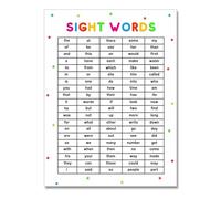 KCDFDVJFBM Learning Poster 100 Most Common Words Educational Chart High Frequency Words for Classroom Decor Homeschool Wall-Art(Framed,12x18inch(30x45cm))