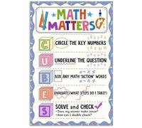 KCDFDVJFBM Math Posters for Classroom, CUBES Problem Solving & Math Matters Decor for High School and Middle School, Teacher Appreciation Gift(Framed,16x24inch(40x60cm))