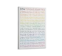 KCDFDVJFBM Mathematical Pi Number Knowledge Poster Colorful Educational Sign for Math Classroom Learning Wall Decor Library Study Room Teacher Gift(Unframed,16X24inch(40X60cm))