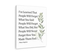 KCDFDVJFBM Maya Angelou Quote Canvas Print People Will Never Forget How You Made Them Feel Inspirational Wall-Art for Women Home Office Decor(Framed,16X24inch(40X60cm))
