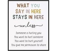 KCDFDVJFBM Mental Wellness Office Wall-Art - “What You Say Stays Here” Poster for Creating a Trusting Space in Counseling & Private Offices(Framed,12x18inch(30x45cm))