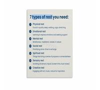 KCDFDVJFBM Mental Wellness Poster The Ultimate Rest Guide Canvas Wall-Art Print for Self Care Home Decor Bedroom Living Room(Unframed,16x24inch(40x60cm))