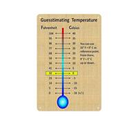 KCDFDVJFBM Metric Imperial Temperature Conversion Chart Wall-Art Print for Kitchen Science Room Home Office(Unframed,12x18inch(30x45cm))