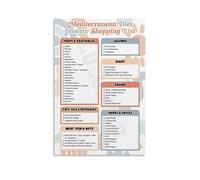 KCDFDVJFBM MIND Diet Foods Poster - Ultimate Grocery Shopping List for Brain Health, Educational Chart for Kitchen(Unframed,16x24inch(40x60cm))