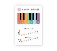 KCDFDVJFBM Music Notes & The Staff Poster - Learn the 7 Basic Notes of Music | Essential Educational Chart for Beginning Band, Orchestra & Music Class(Unframed,08x12inch(20x30cm))