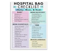 KCDFDVJFBM Nursery Wall-Art Hospital Bag Checklist Poster Labor and Delivery Preparation Guide Canvas Print for Mom Pregnancy Gift(Unframed,08x12inch(20x30cm))