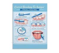 KCDFDVJFBM Oral Care Guide Poster Correct Tooth Brushing Technique Canvas Wall-Art for Health Conscious Home Decor(Unframed,16x24inch(40x60cm))