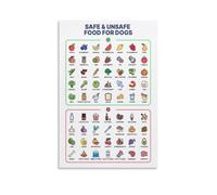 KCDFDVJFBM Pet Poster Toxic Foods for Dogs Guide and Safe Food List Canvas Wall-Art for Kitchen and Pet Care Room(Framed,08x12inch(20x30cm))