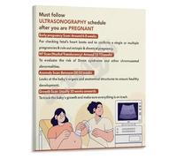 KCDFDVJFBM Prenatal Ultrasound Timeline Chart Pregnancy Milestones Poster Canvas Print for OB GYN Office Decor(Framed,16x24inch(40x60cm))