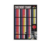 KCDFDVJFBM Pub Style Darts Poster, Official Scoring Chart and Bullseye Guide, Industrial Canvas Wall-Art for Bar, Office, Man Cave Gift(Framed,12x18inch(30x45cm))
