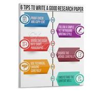 KCDFDVJFBM Research Paper Guide Poster 6 Key Writing Tips Educational Wall-Art Reference for School and College(Unframed,16x24inch(40x60cm))