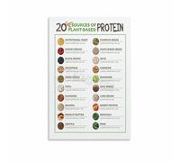 KCDFDVJFBM Sources of Protein Poster 20 Plant Based Protein Foods Chart Educational Nutrition Wall-Art Canvas Print for Vegan Home Decor(Unframed,12x18inch(30x45cm))